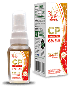 HEMPIT HEMP!TERP Power 6% CBD Olaj Terpénekkel - 15ml